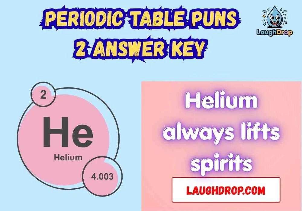 Quick & Short Periodic Table Puns